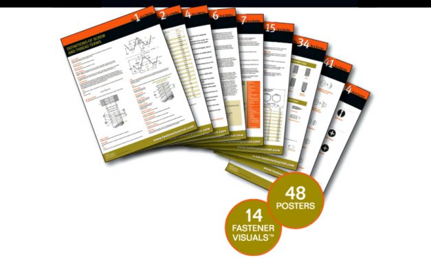 Fastener Training and Educational Posters