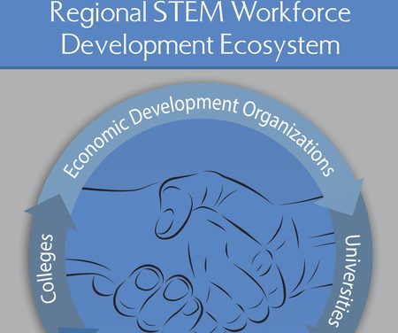 Promising Practices for Strengthening the Regional STEM Workforce Development Ecosystem