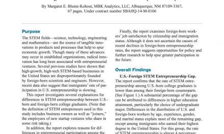 Imported Entrepreneurs: Foreign-Born Scientists and Engineers in U.S. STEM Fields Entrepreneurship