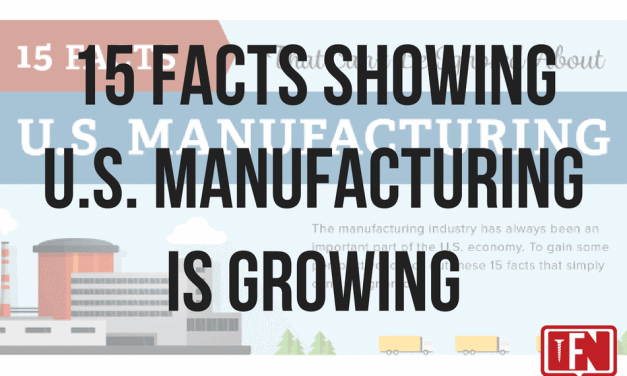 15 Facts Showing U.S. Manufacturing is Growing