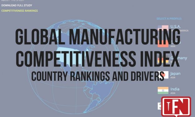 Global Manufacturing Competitiveness Index: Country Rankings and Drivers
