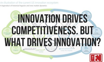 Innovation drives competitiveness. But what drives innovation?