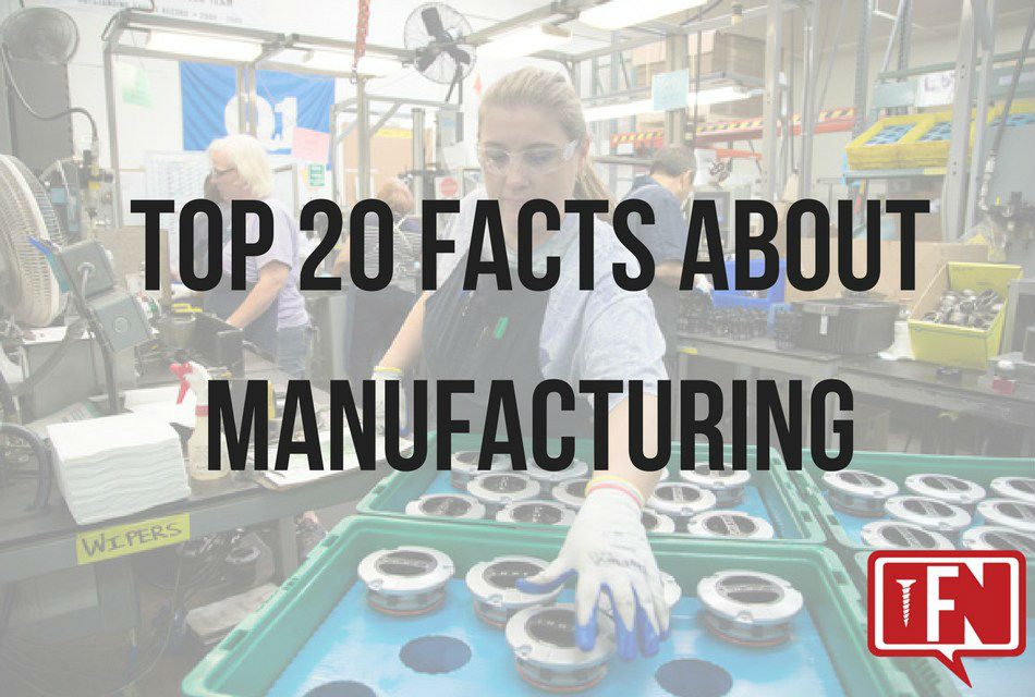 Top 20 Facts About Manufacturing