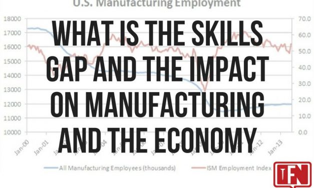 What is the Skills Gap and The Impact on Manufacturing and the Economy