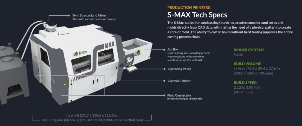 smax-specs-header-production