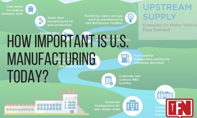 How Important Is U.S. Manufacturing Today?