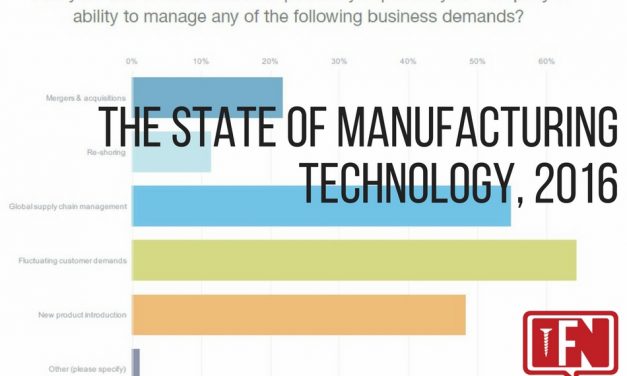 The State Of Manufacturing Technology, 2016