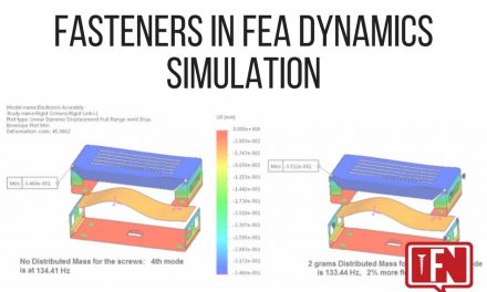 Fasteners In FEA Dynamics Simulation
