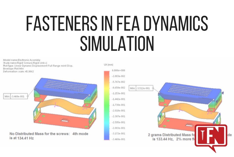 Fasteners In FEA Dynamics Simulation