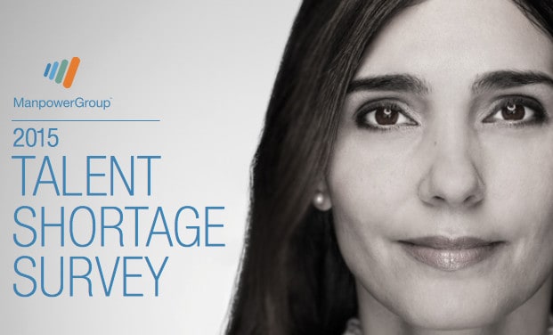 2015 Talent Shortage Survey