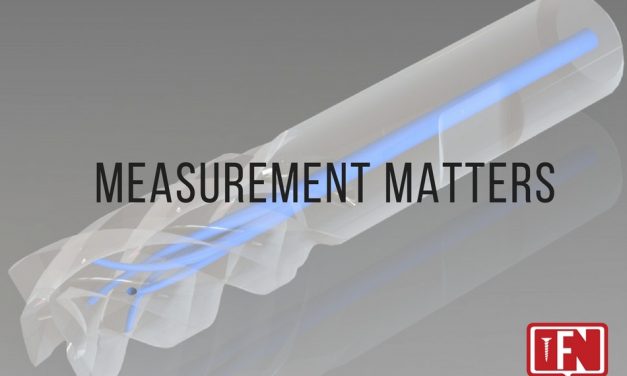 Measurement Matters