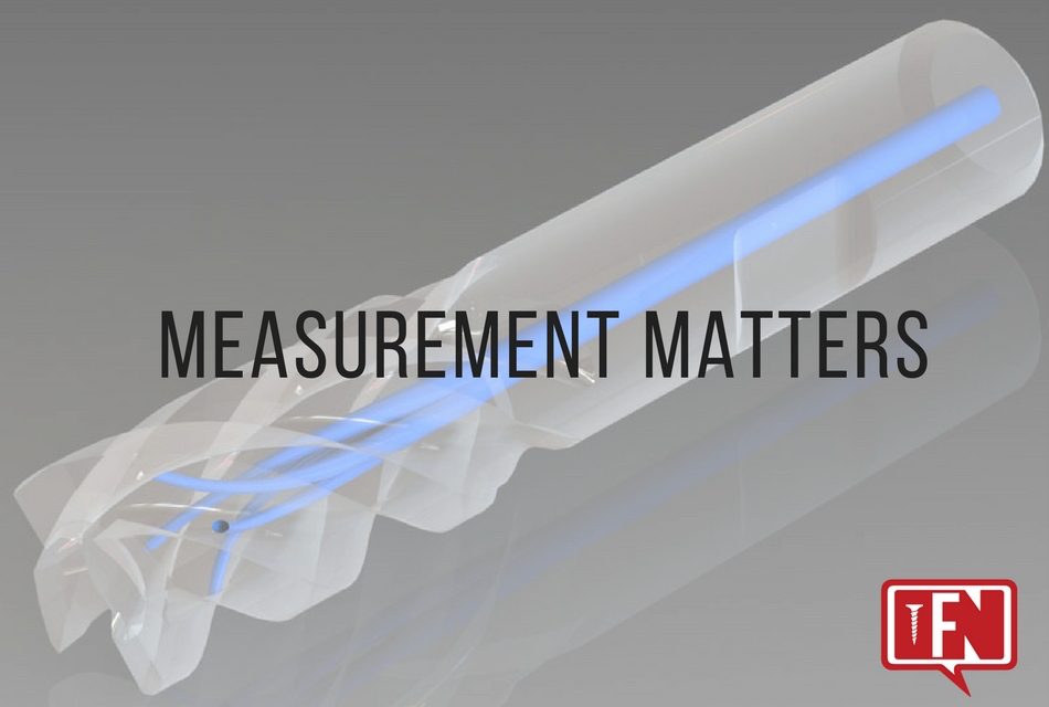 Measurement Matters