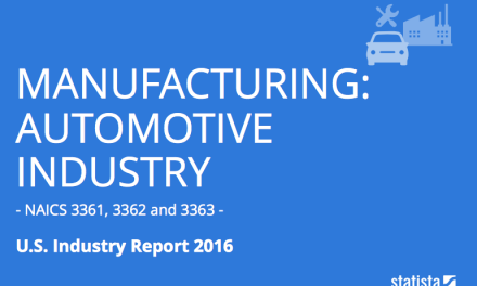 Manufacturing: Automotive Industry