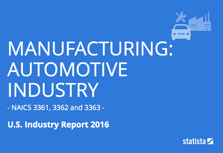 Manufacturing: Automotive Industry 