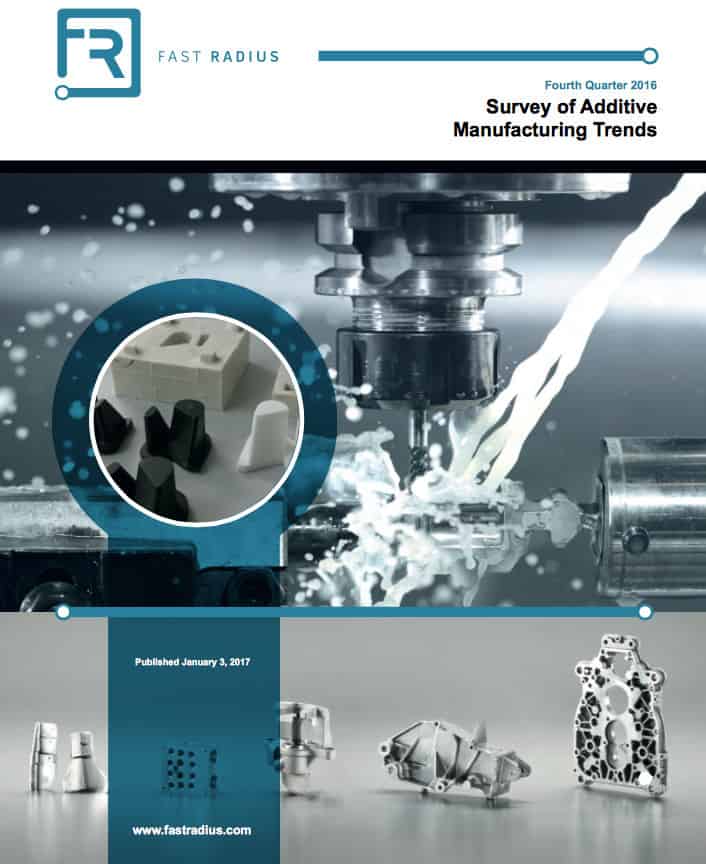 Survey of Additive Manufacturing Trends