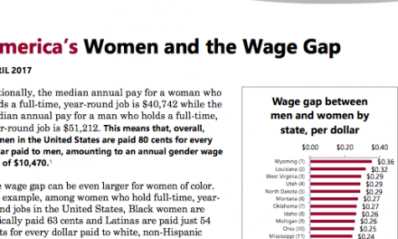 America’s Women and the Wage Gap