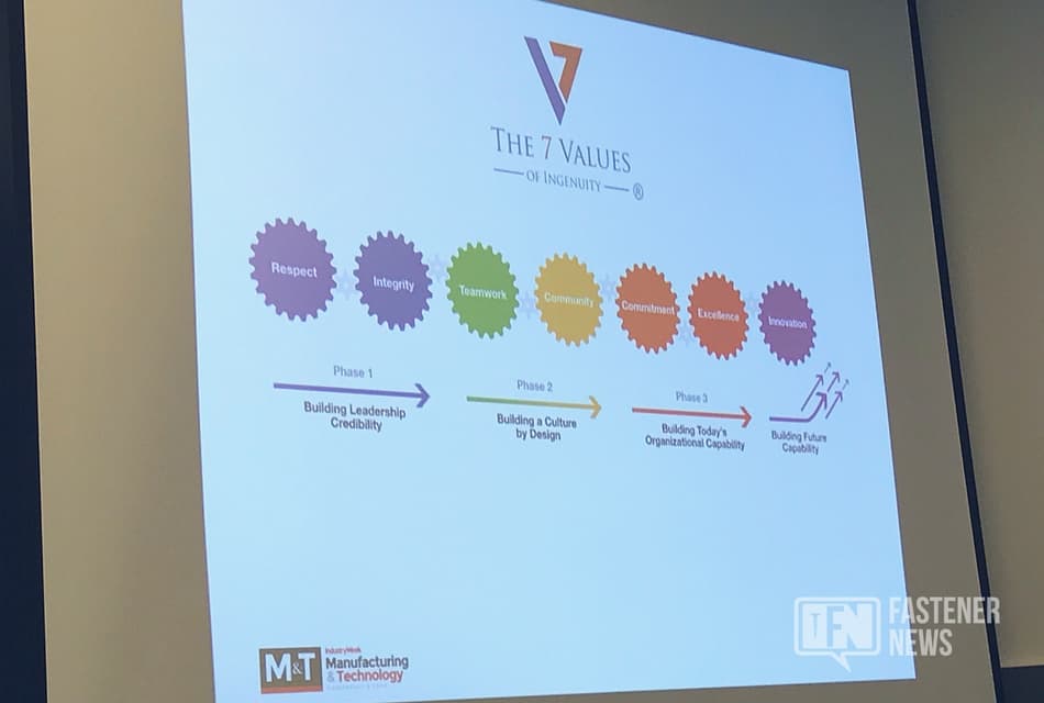 Evaluation Leads to Innovation: Exploring Day 2 of the Manufacturing & Technology Conference & Expo