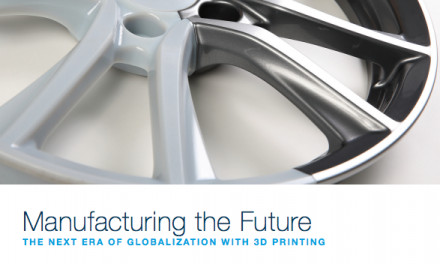 Manufacturing the Future: Adopting 3D Printing as Best Practice