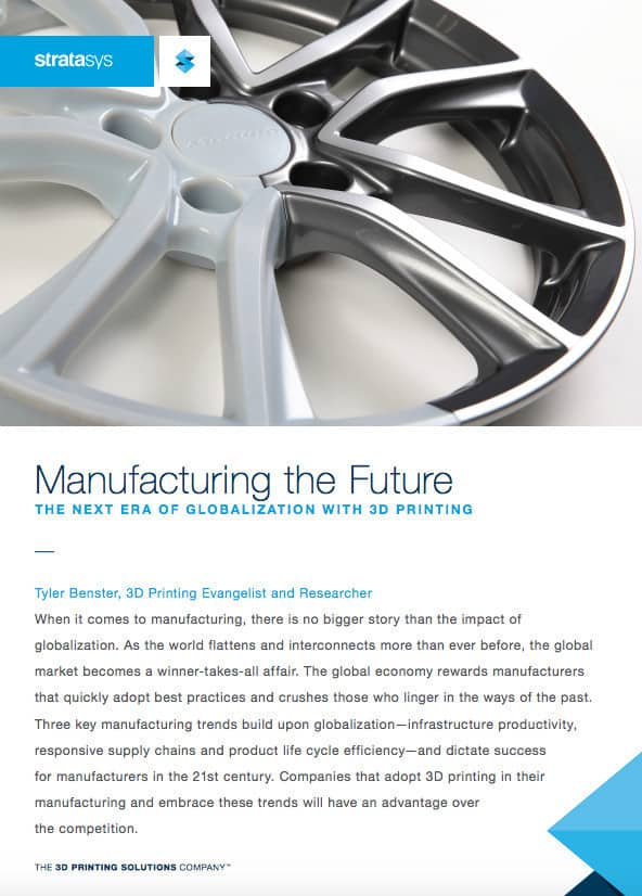 Manufacturing the Future: Adopting 3D Printing as Best Practice