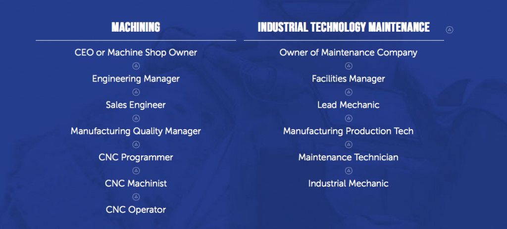 Manufacturing Is a Career. Not Just a Job.