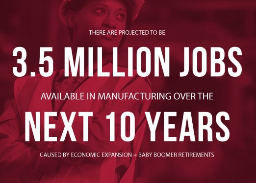 Manufacturing Is a Career. Not Just a Job.