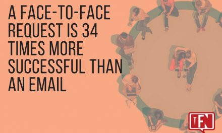 A Face-to-Face Request Is 34 Times More Successful than an Email