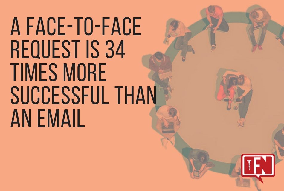 A Face-to-Face Request Is 34 Times More Successful than an Email