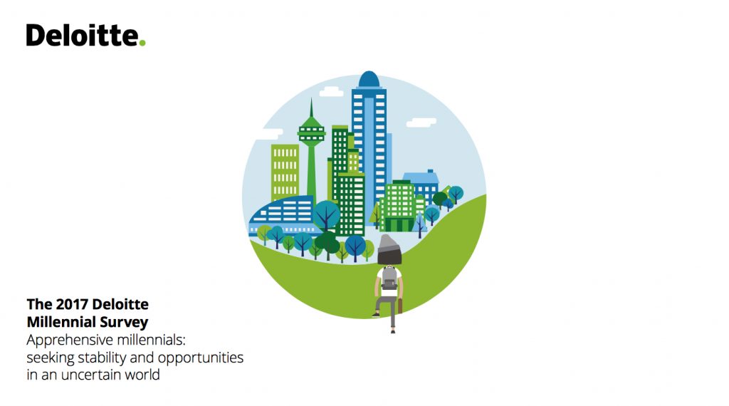 The Deloitte Millennial Survey 2017