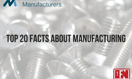 Top 20 Facts About Manufacturing
