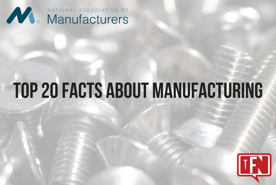Top 20 Facts About Manufacturing