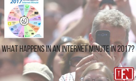 What happens in an internet minute in 2017?