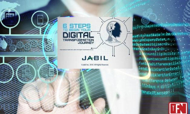 How to Begin Your Digital Transformation Journey in Six Steps