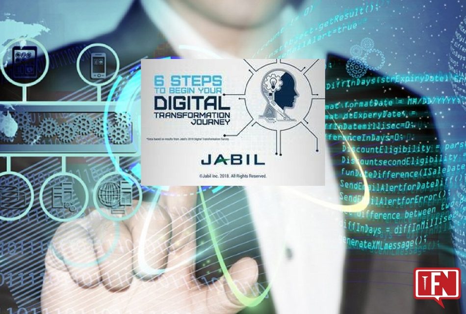 How to Begin Your Digital Transformation Journey in Six Steps