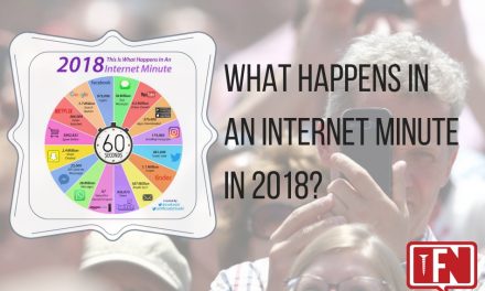 This is what happens in an internet minute in 2018