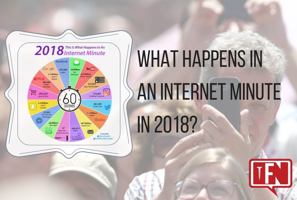 This is what happens in an internet minute in 2018