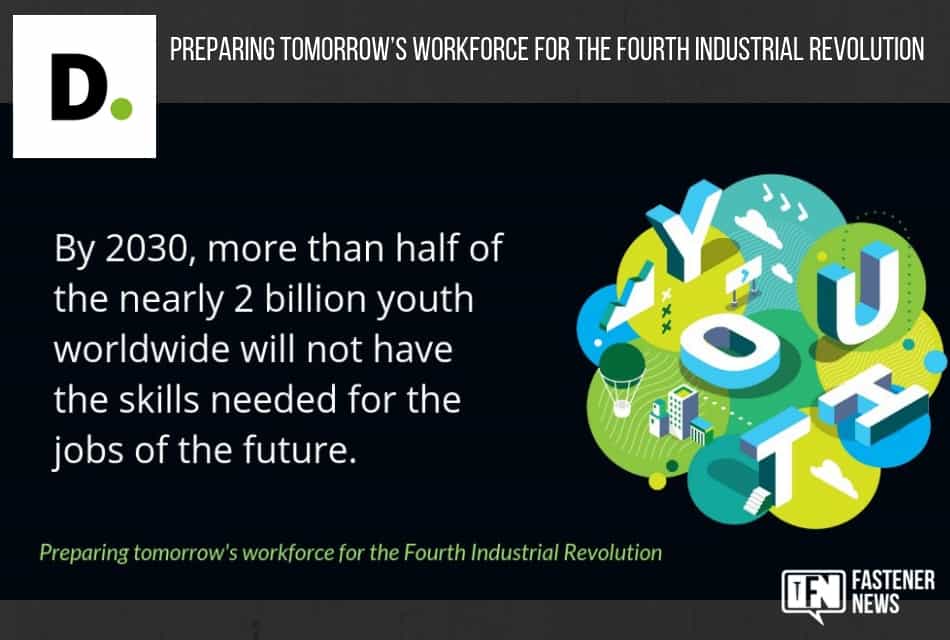 Preparing Tomorrow’s Workforce For The Fourth Industrial Revolution