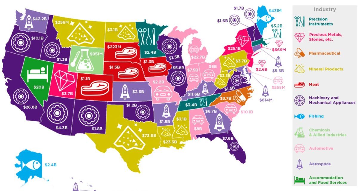 These are the Most Profitable Industries in Every US State