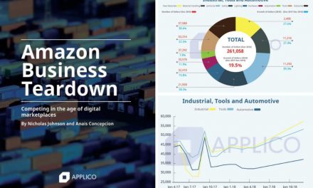 Amazon Business Teardown