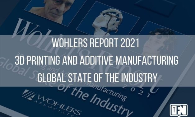 Wohlers Report 2021 | 3D Printing and Additive Manufacturing Global State of the Industry