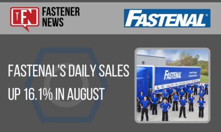 Fastenal’s Daily Sales Up 16.1% in August