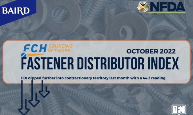 Fastener Distributor Index | October 2022
