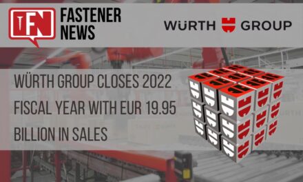 Würth Group closes 2022 fiscal year with EUR 19.95 billion in sales