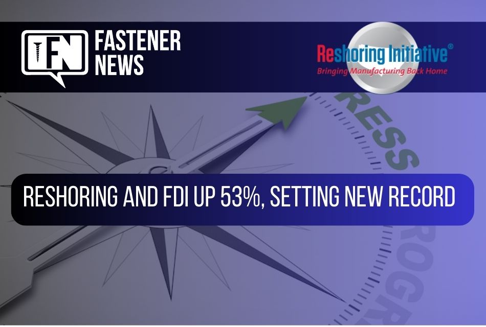 Reshoring and FDI Up 53%, Setting New Record