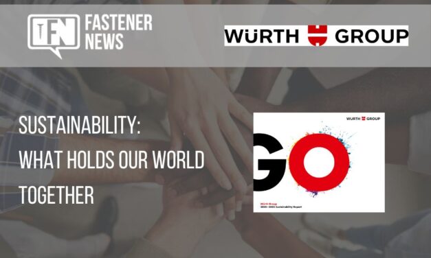 Würth Group Releases 2020-2022 Sustainability Report