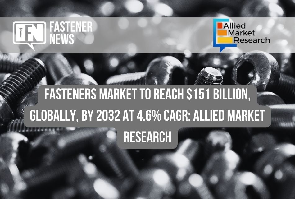 Fasteners Market to Reach $151 Billion, Globally, by 2032 at 4.6% CAGR: Allied Market Research