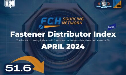 Fastener Distributor Index (FDI) | April 2024