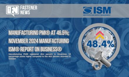 Manufacturing PMI® at 48.4%; November 2024 Manufacturing ISM® Report On Business®