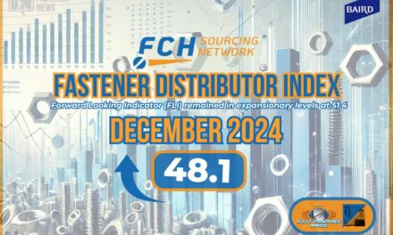 Fastener Distributor Index (FDI) | December 2024
