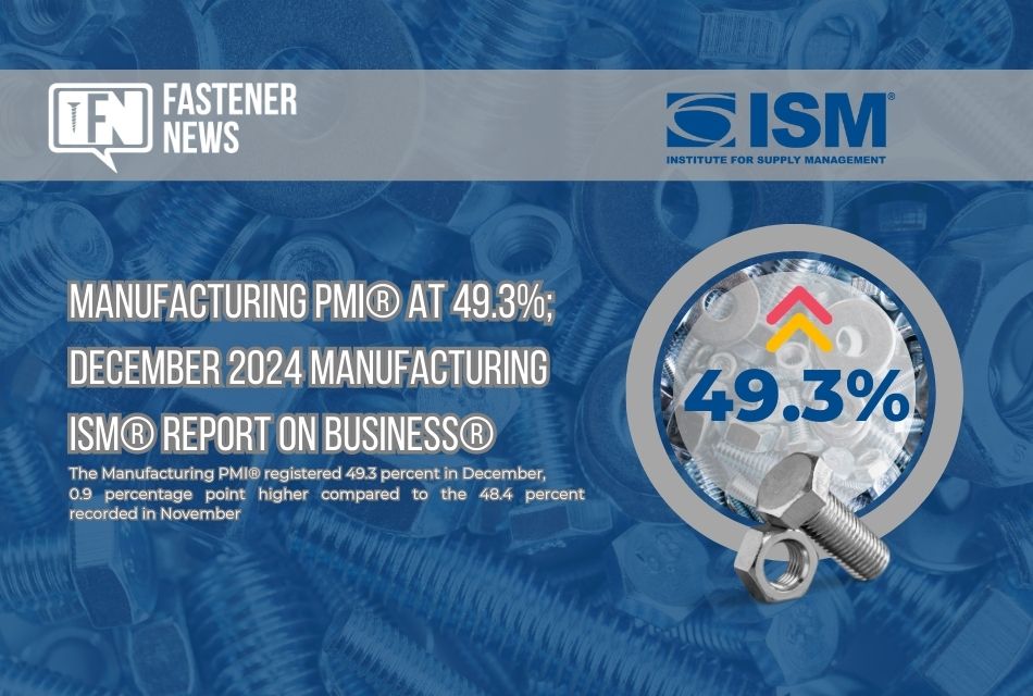 Manufacturing PMI® at 49.3%; December 2024 Manufacturing ISM® Report On Business®