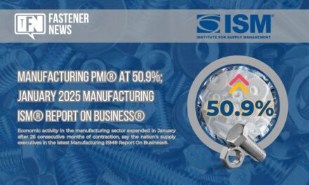 Manufacturing PMI® at 50.9%; January 2025 Manufacturing ISM® Report On Business®